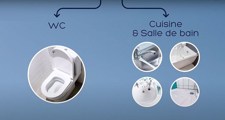 Comment choisir un déboucheur de canalisations ?