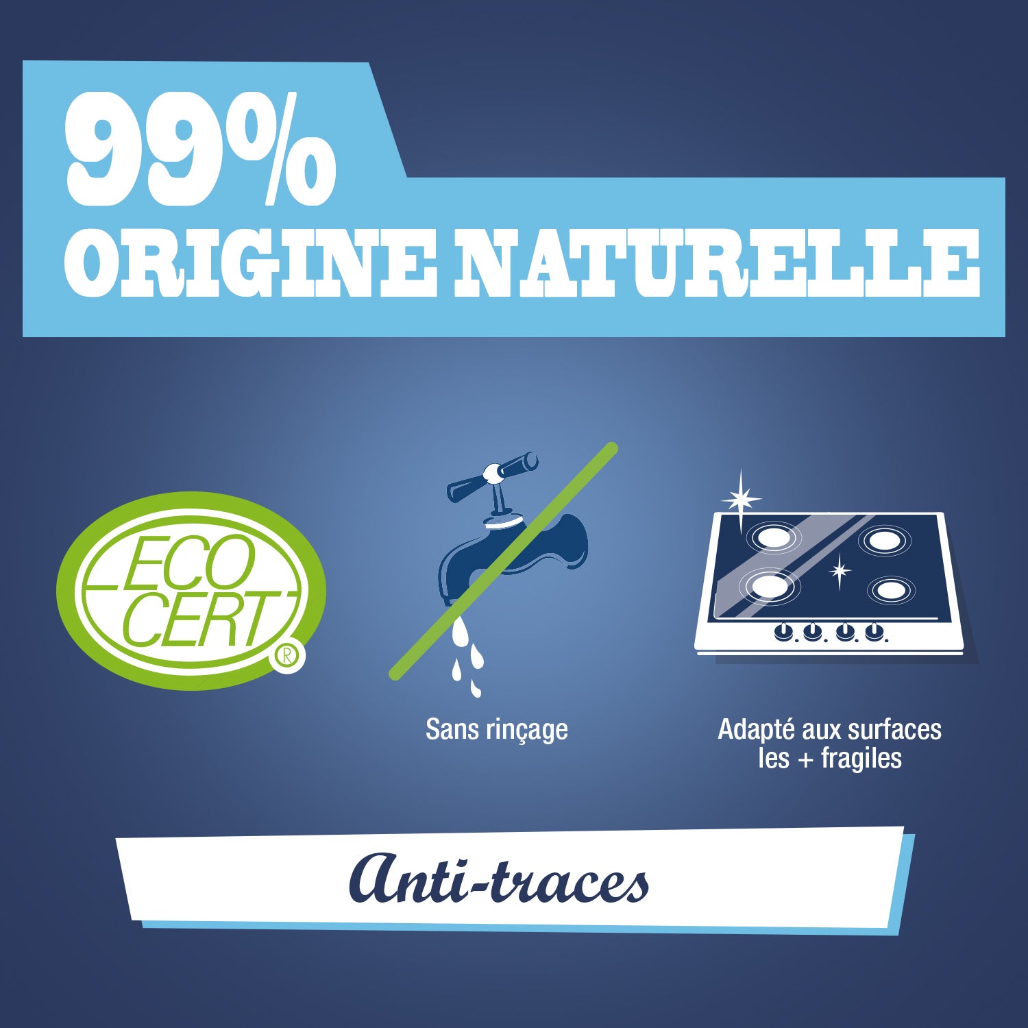 Nettoyant universel anti-traces prêt à l'emploi