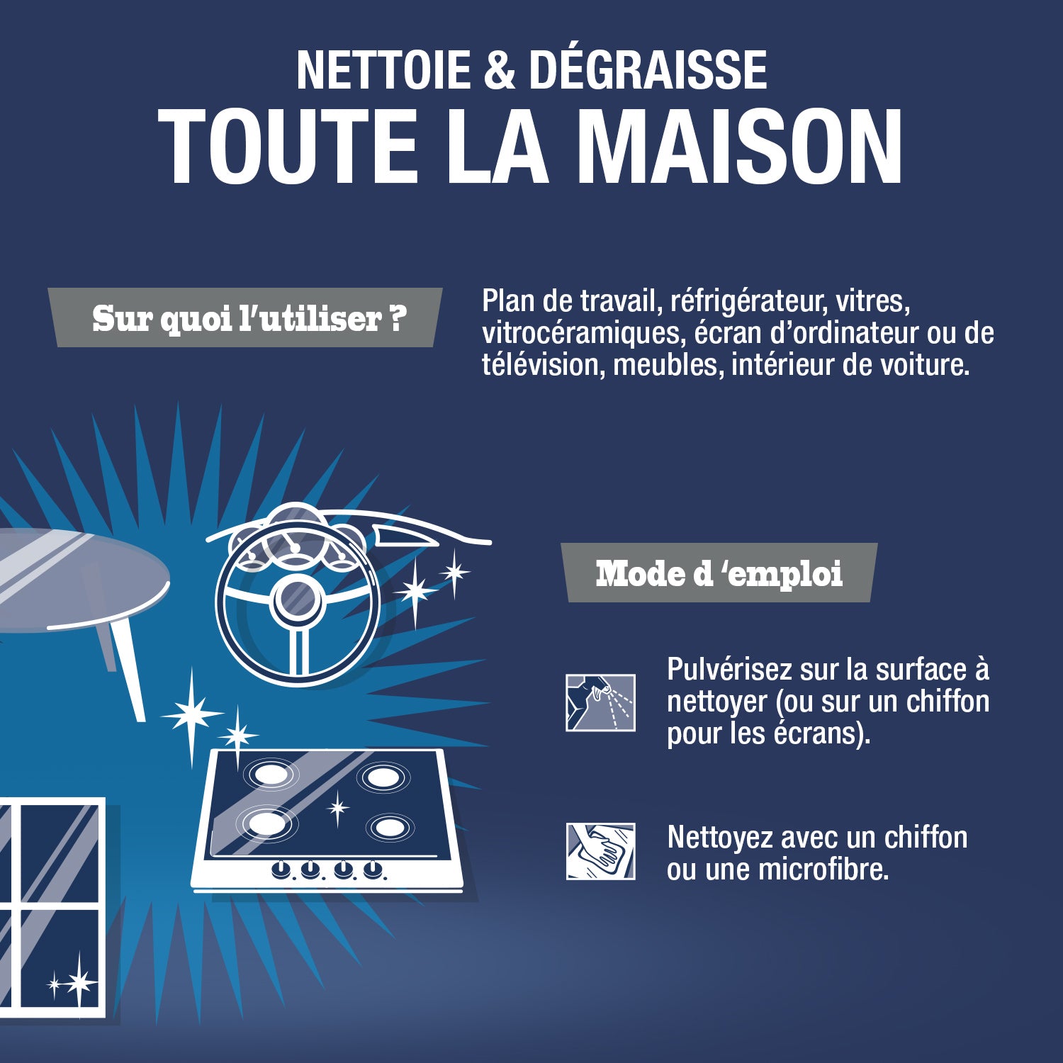 Nettoyant universel anti-traces prêt à l'emploi