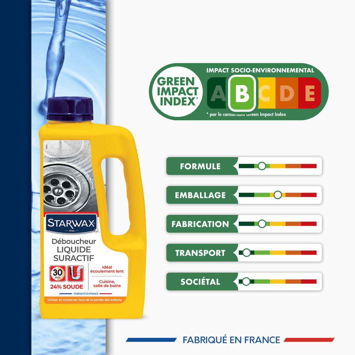 Déboucheur liquide pour canalisations