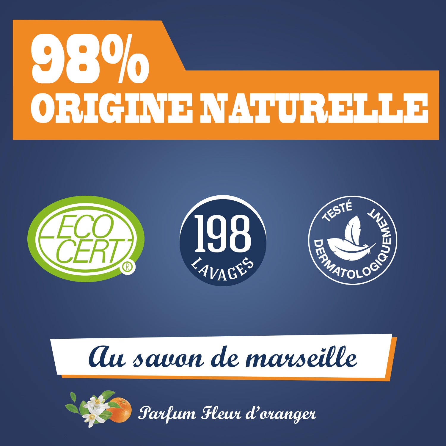 Recharge liquide Vaisselle Mains Savon liquide de Marseille