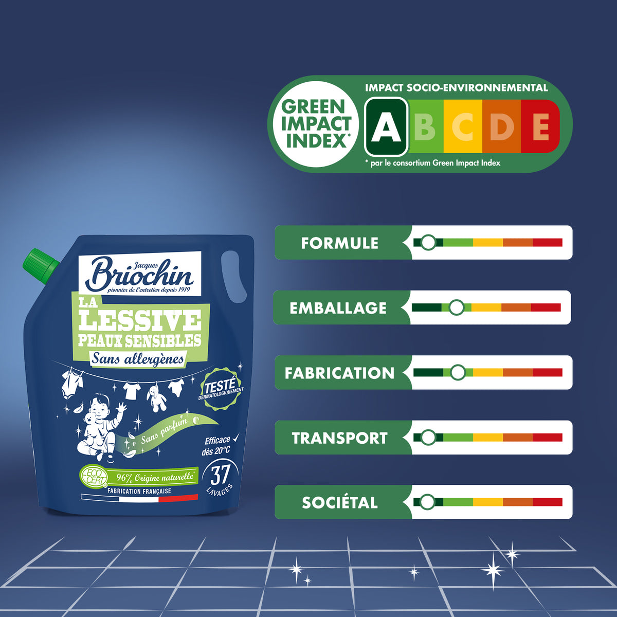 Recharge Ma lessive Peaux Sensibles - Sans allergènes