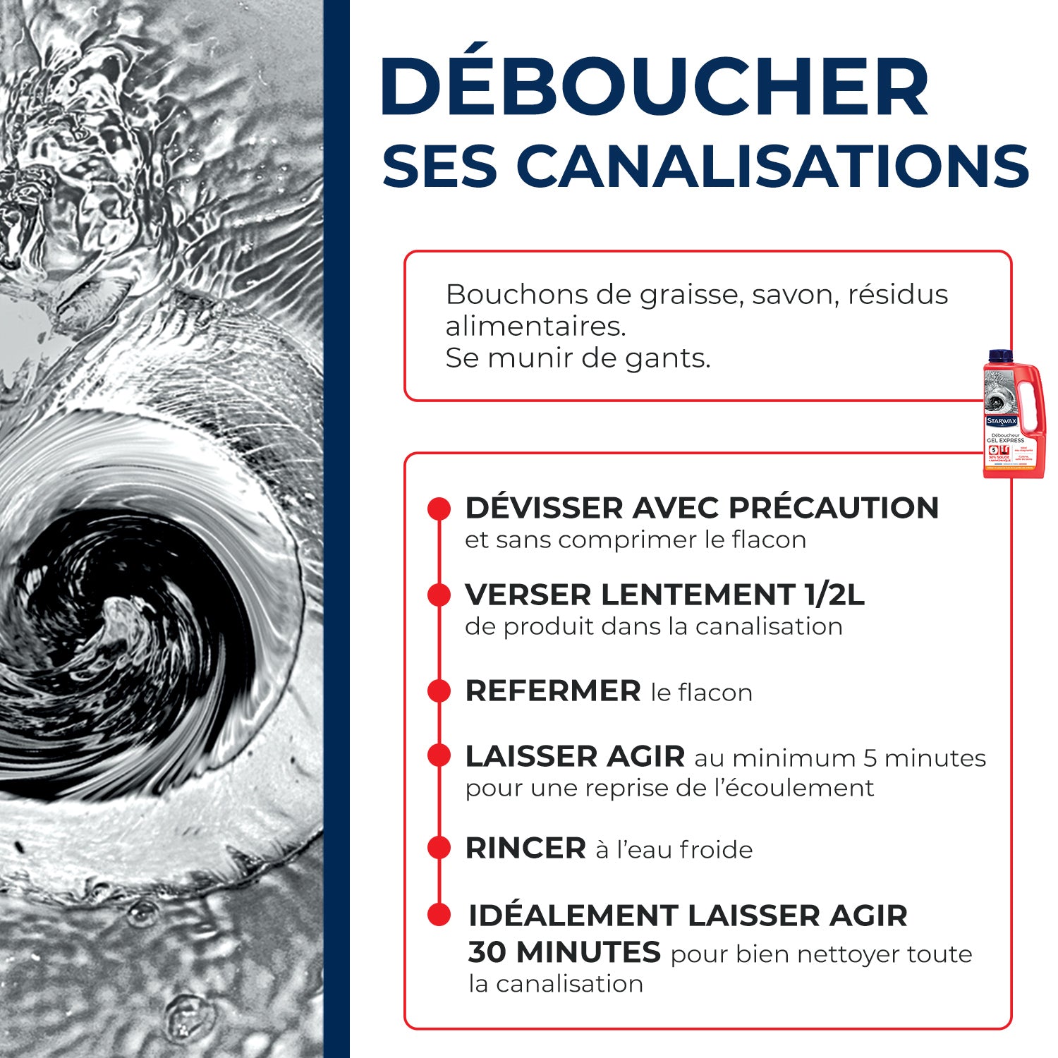 STARWAX - Déboucheur express pour canalisations 1L