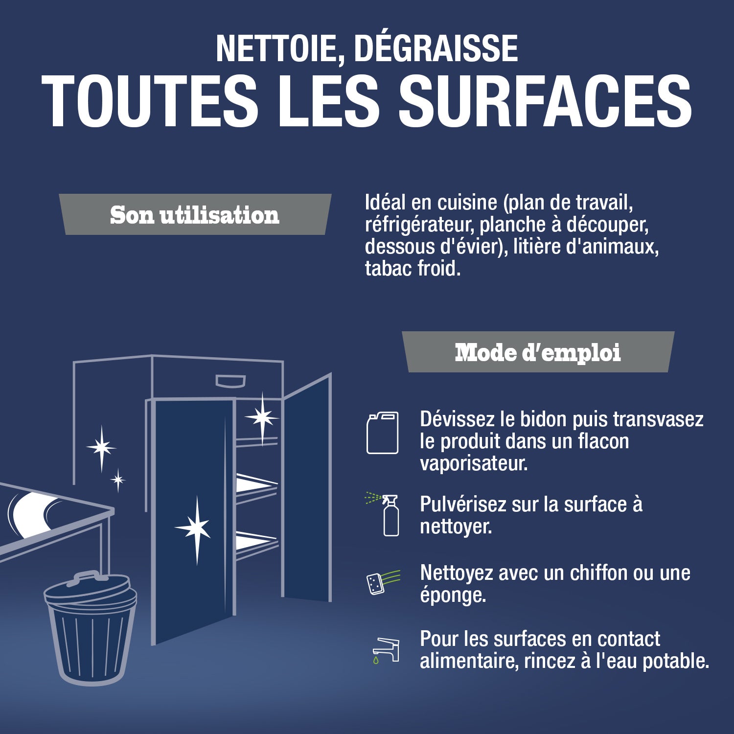 JACQUES BRIOCHIN PRO - Le Bicarbonate de Soude prêt à l'emploi 5L Parfum verveine