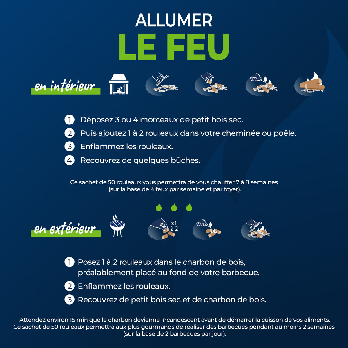 HARRIS - Cylindre Rouleaux allume feu 100% végétal x32 400g