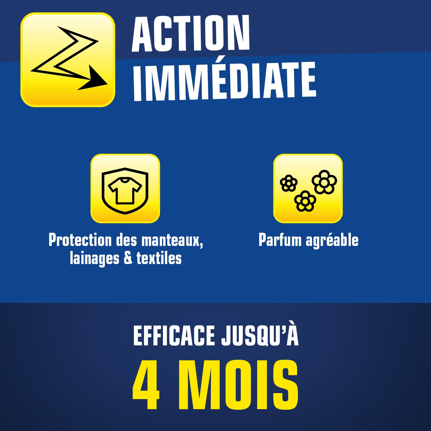 K.PRO - Pastilles mites des vêtements
X20