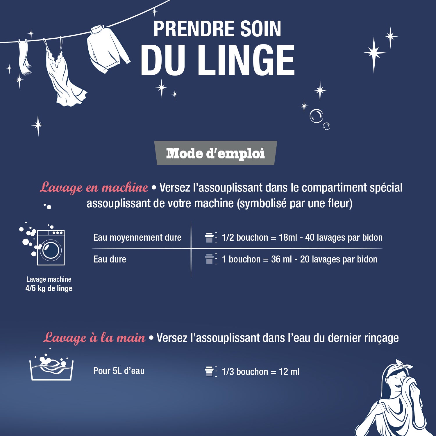 JACQUES BRIOCHIN - Adoucissant bouquet floral 750ml Bouquet Floral