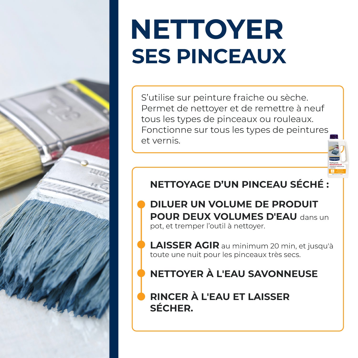 STARWAX - Nettoyant rénovateur pinceaux, rouleaux et outils 1L 1L