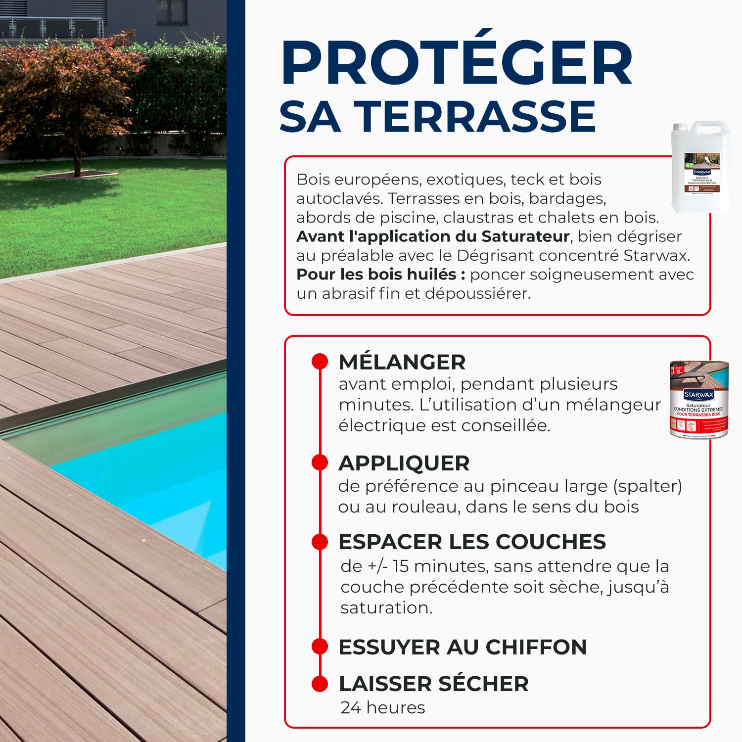 STARWAX - Saturateur bois extérieurs conditions extrêmes
1L Incolore