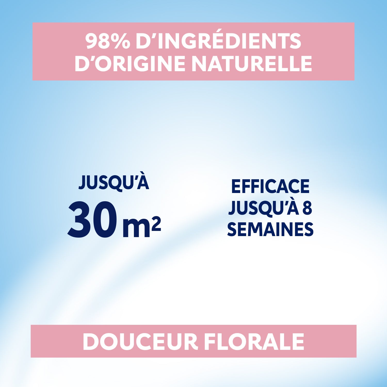 CROC ODOR - Destructeur d'odeurs douceur florale 300g