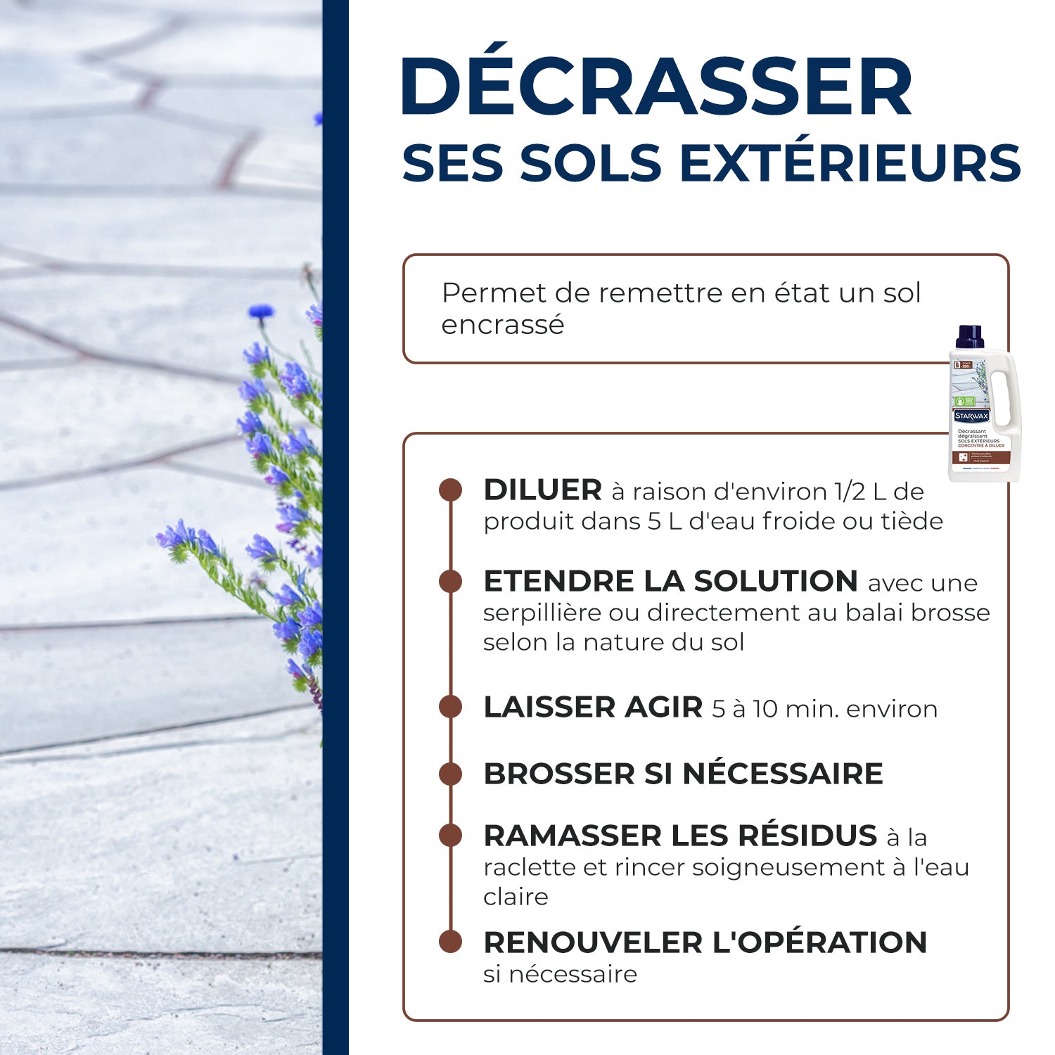 STARWAX - Décrassant dégraissant pour sols extérieurs
1L