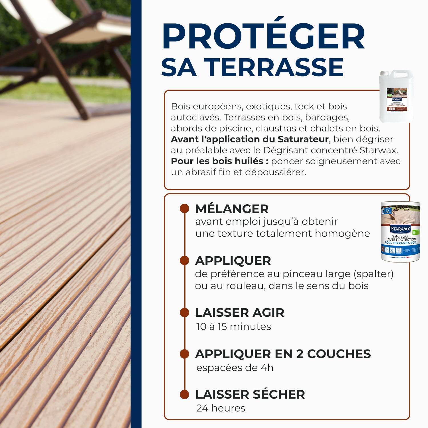 STARWAX - Saturateur Haute protection pour terrasses bois
1L Teck