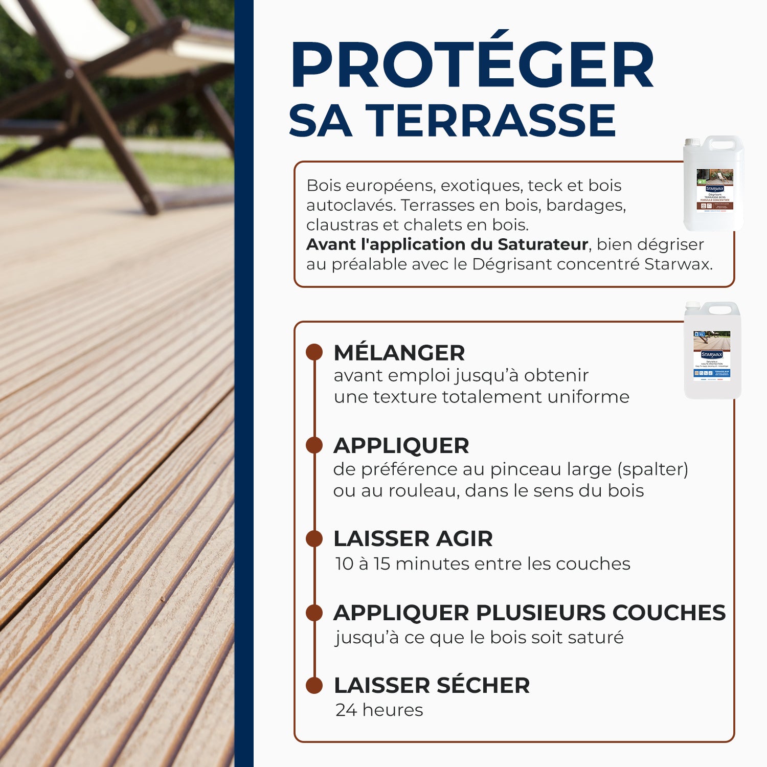 STARWAX - Saturateur Haute protection pour terrasses bois
1L Teck