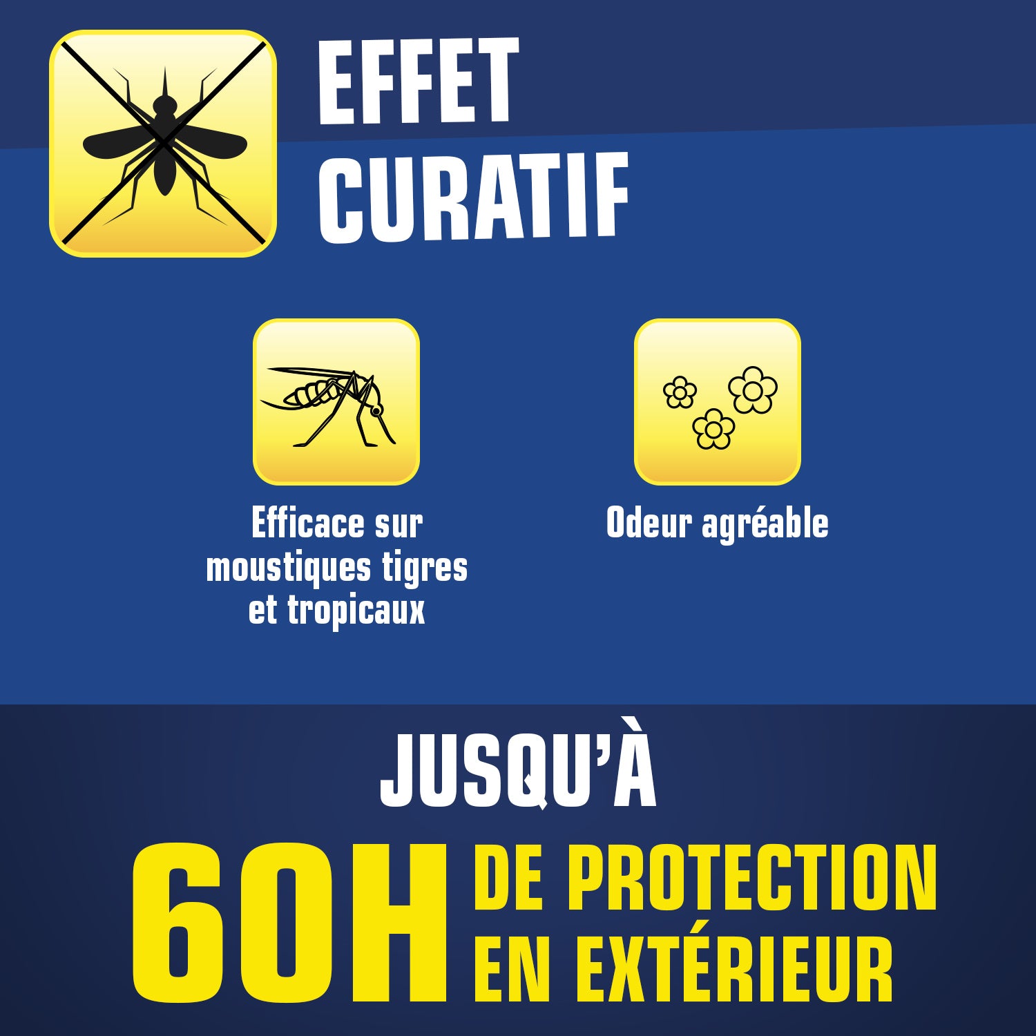 K.PRO - Spirales anti-moustiques
X10