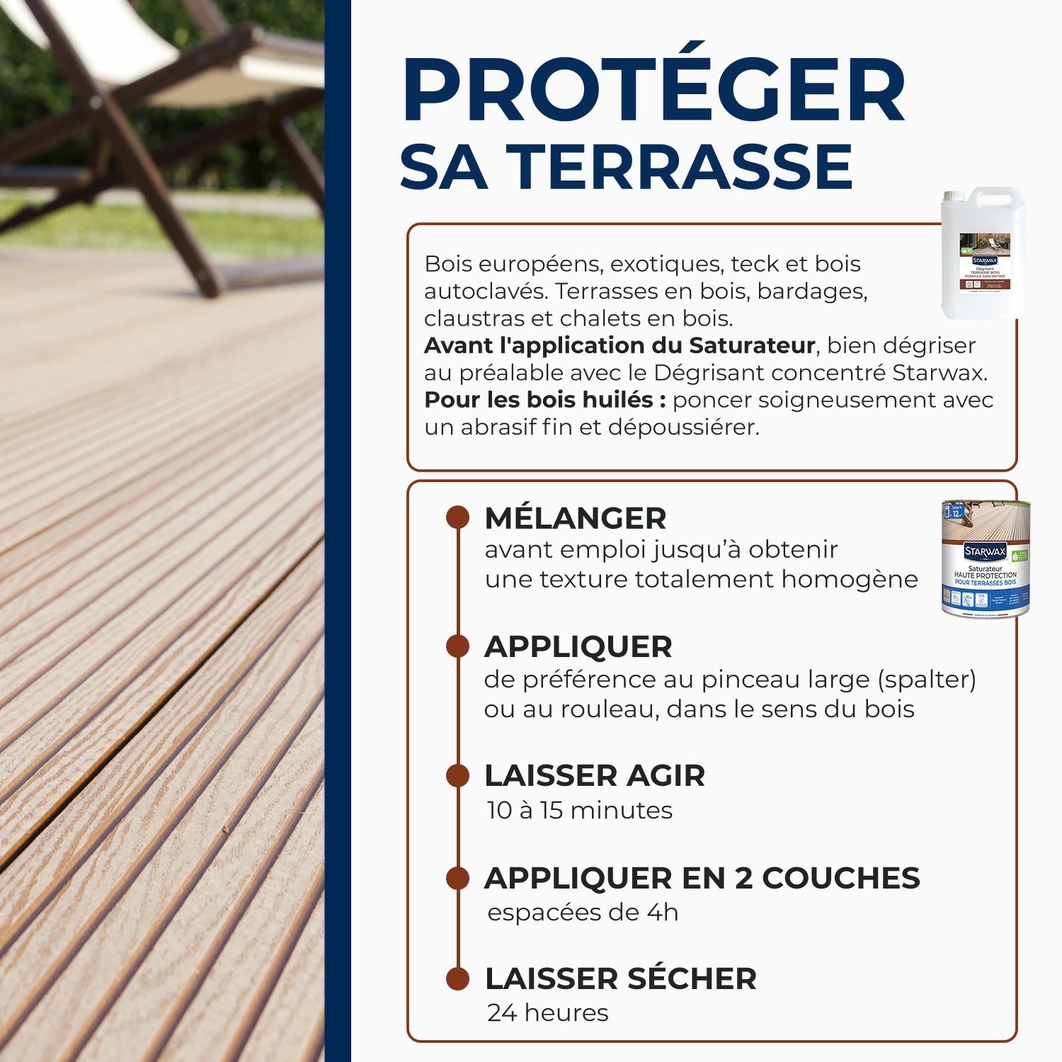 STARWAX - Saturateur Haute protection pour terrasses bois
1L Teck