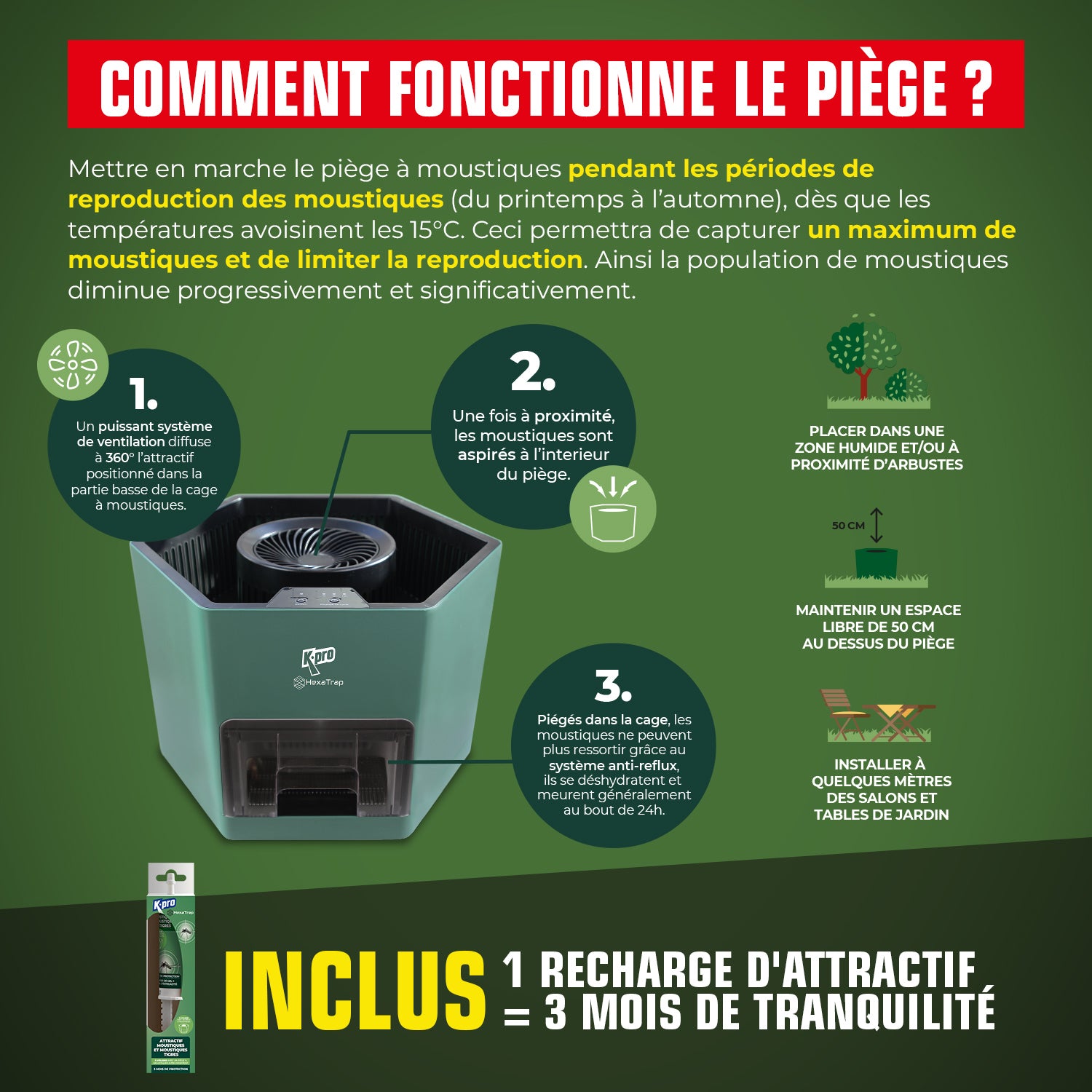 K.PRO - Piège électrique à moustiques et moustiques tigres + 1 seringue d'attractif 1 Piège + 1 seringue d'attractif