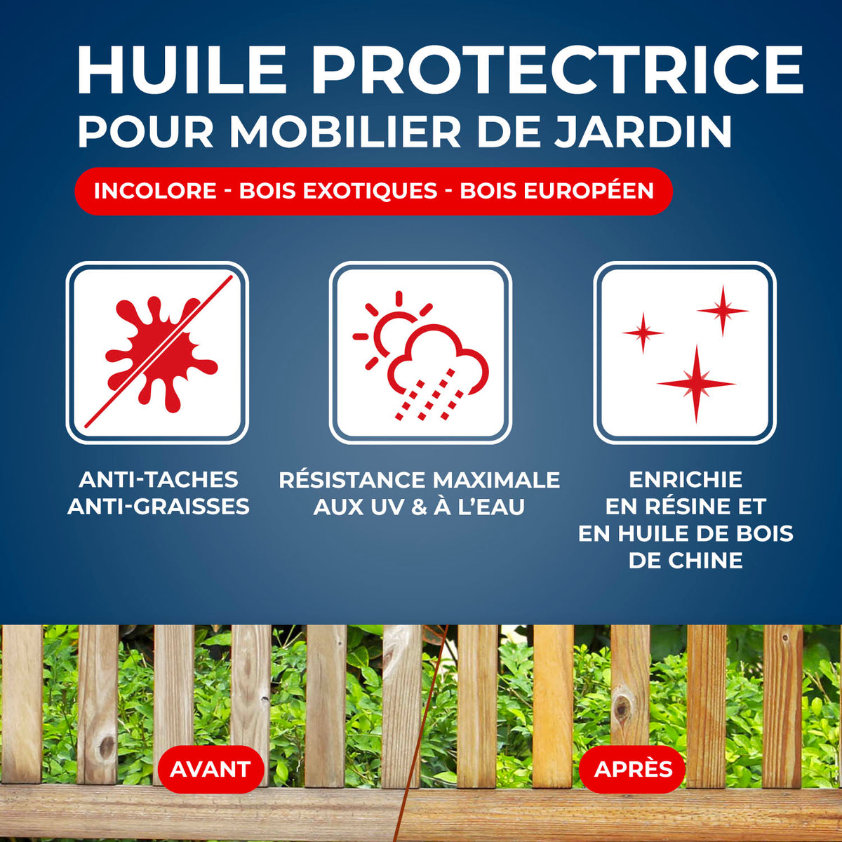 STARWAX - Huile protectrice formule enrichie pour mobilier de jardin en bois 500ml