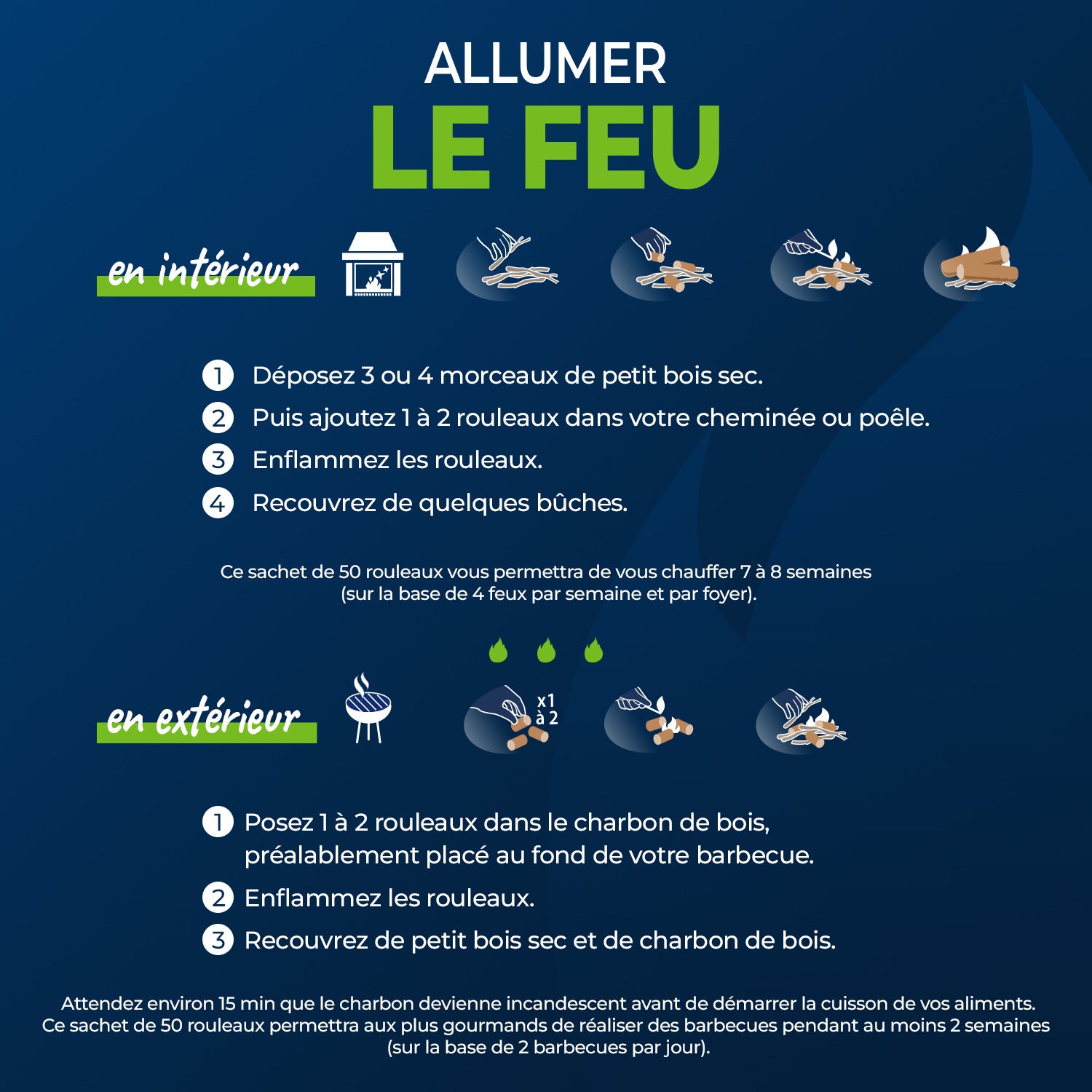 HARRIS - Cylindre Rouleaux allume feu 100% végétal x32