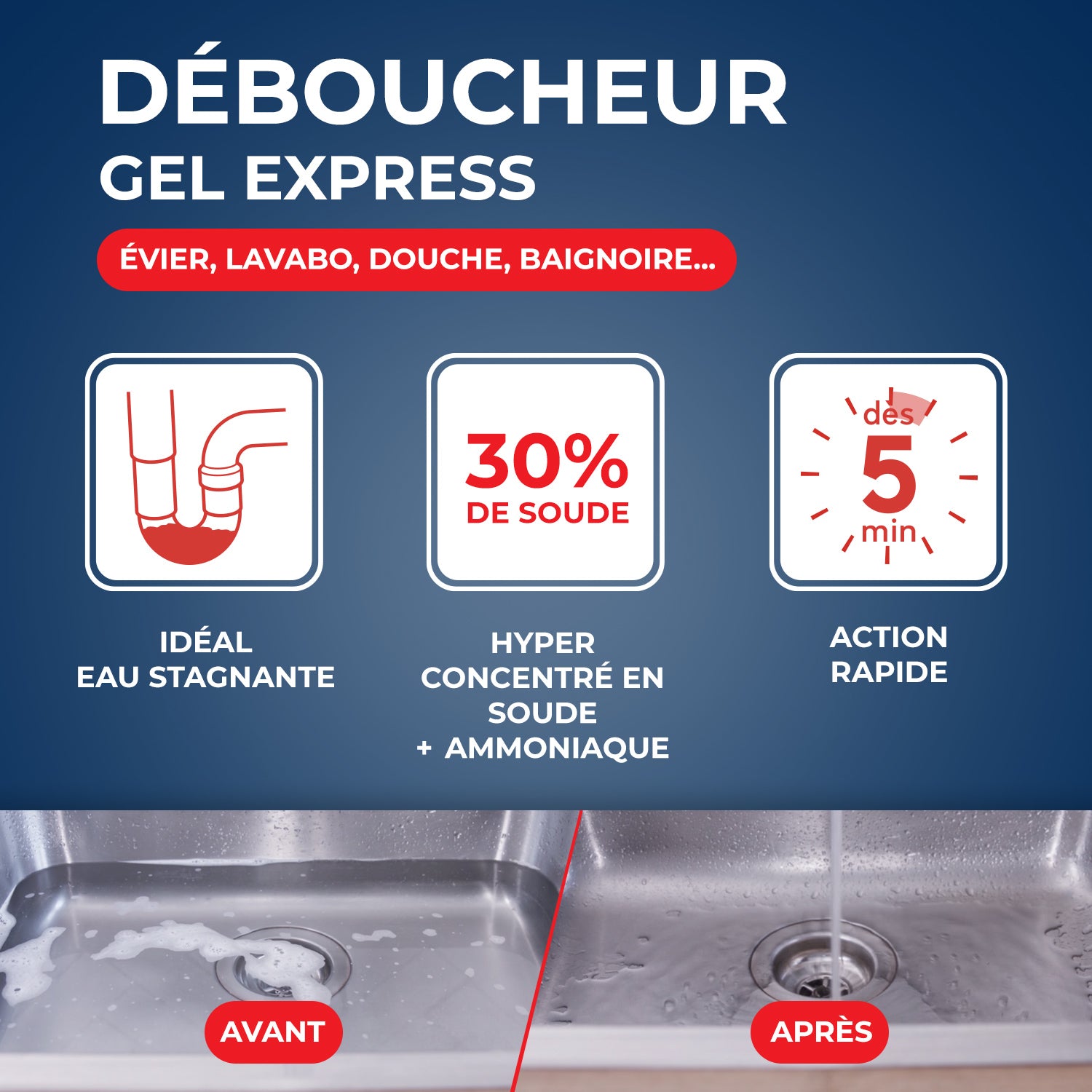 STARWAX - Déboucheur express pour canalisations 1L