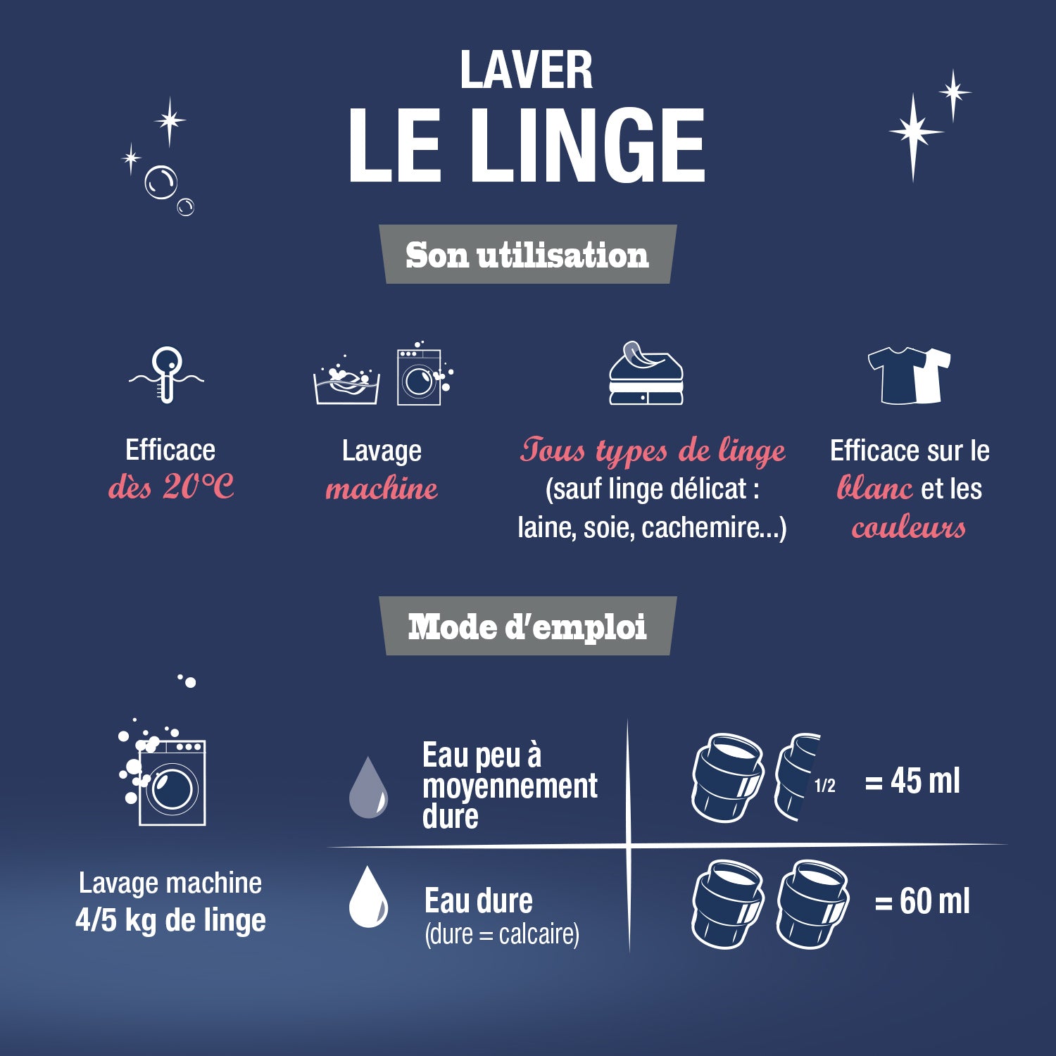 JACQUES BRIOCHIN - Recharge Ma lessive Peaux Sensibles - Sans allergènes 1,7L Sans parfum