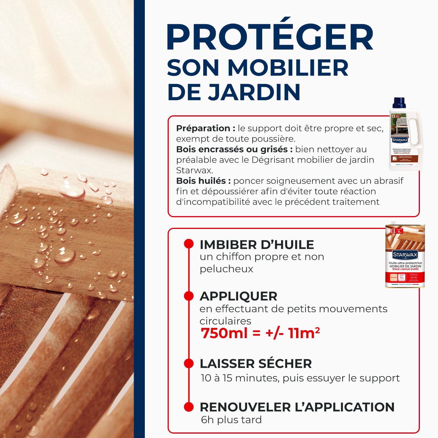 STARWAX - Huile ultra protectrice tenue longue durée pour mobilier de jardin en bois 750ml