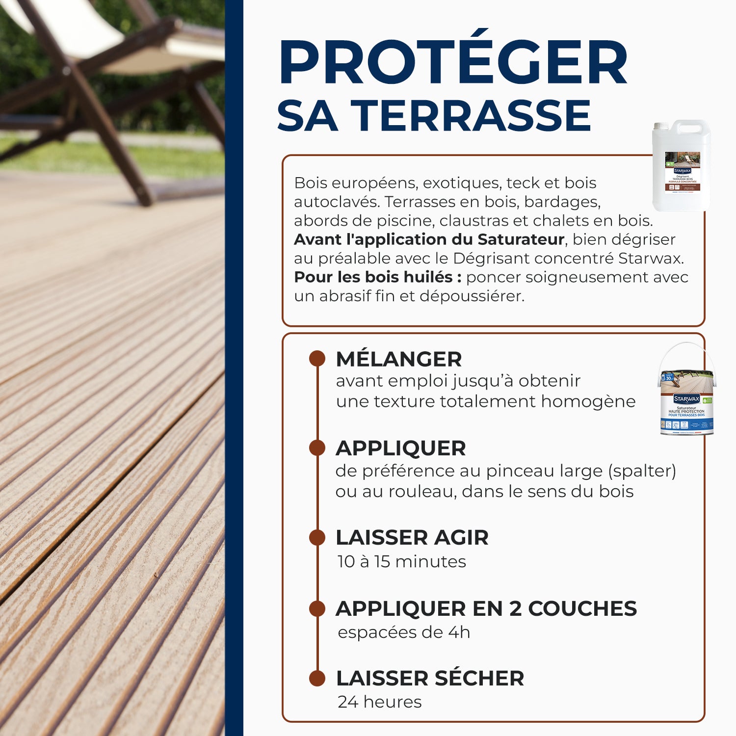 STARWAX - Saturateur Haute protection pour terrasses bois
1L Teck