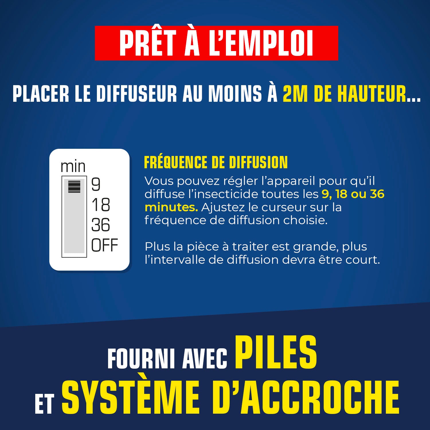 K.PRO - Diffuseur automatique contre les mouches et moustiques
250ml