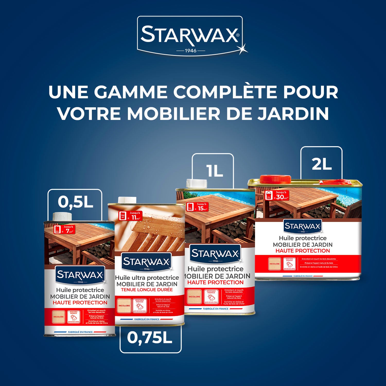 STARWAX - Huile protectrice formule enrichie pour mobilier de jardin en bois 500ml