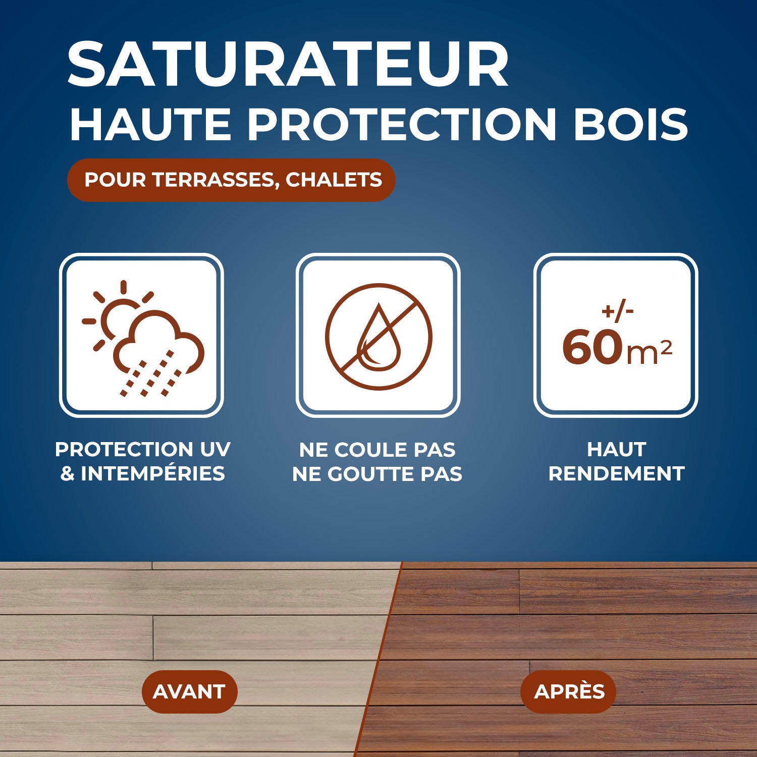 STARWAX - Saturateur Haute protection pour terrasses bois
1L Teck