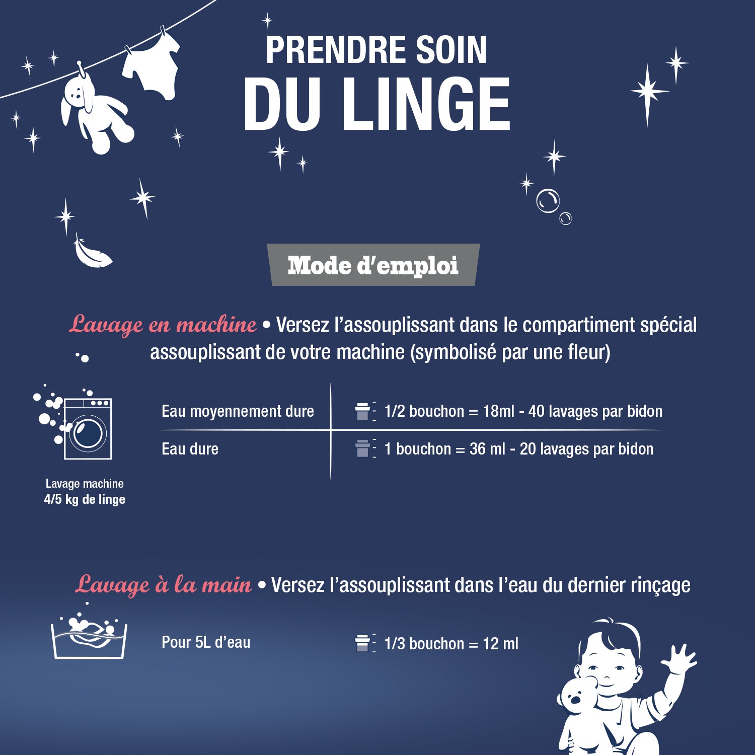 JACQUES BRIOCHIN - Adoucissant peaux sensibles 750ml Fleur de coton