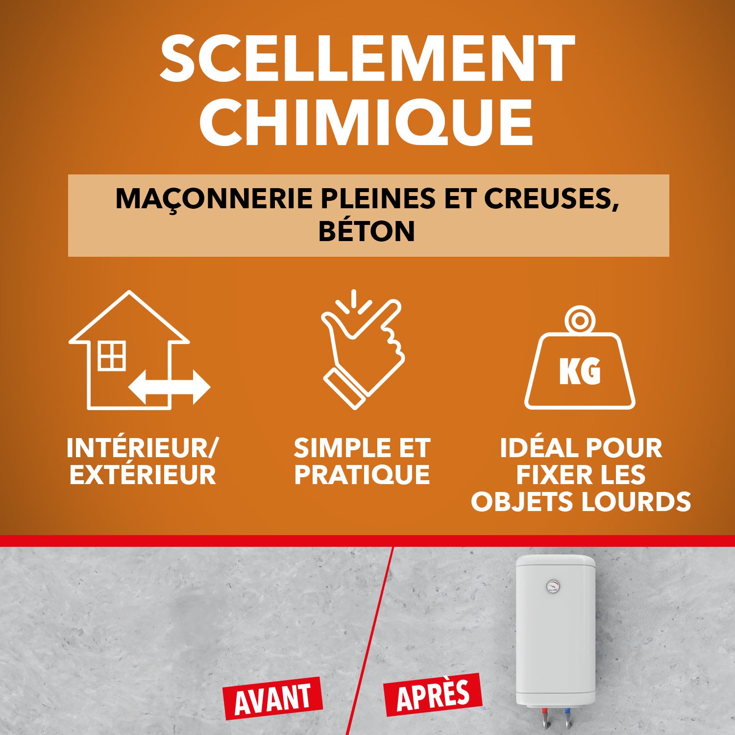 SINTO - Scellement chimique 300ml