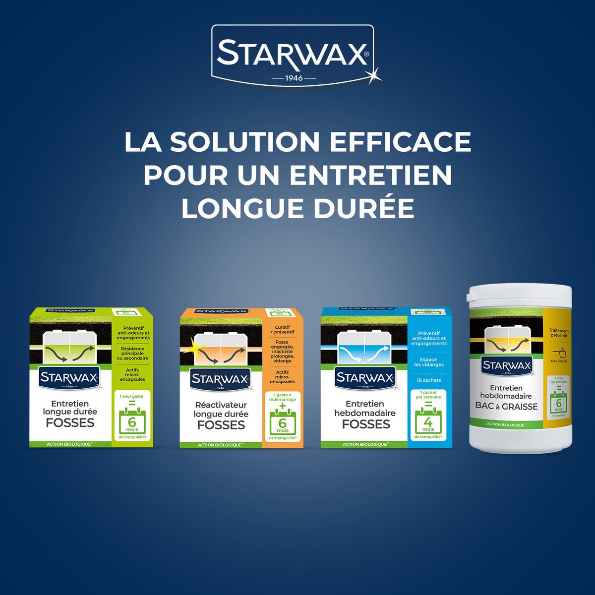 STARWAX - Entretien hebdomadaire pour fosses septiques
450g