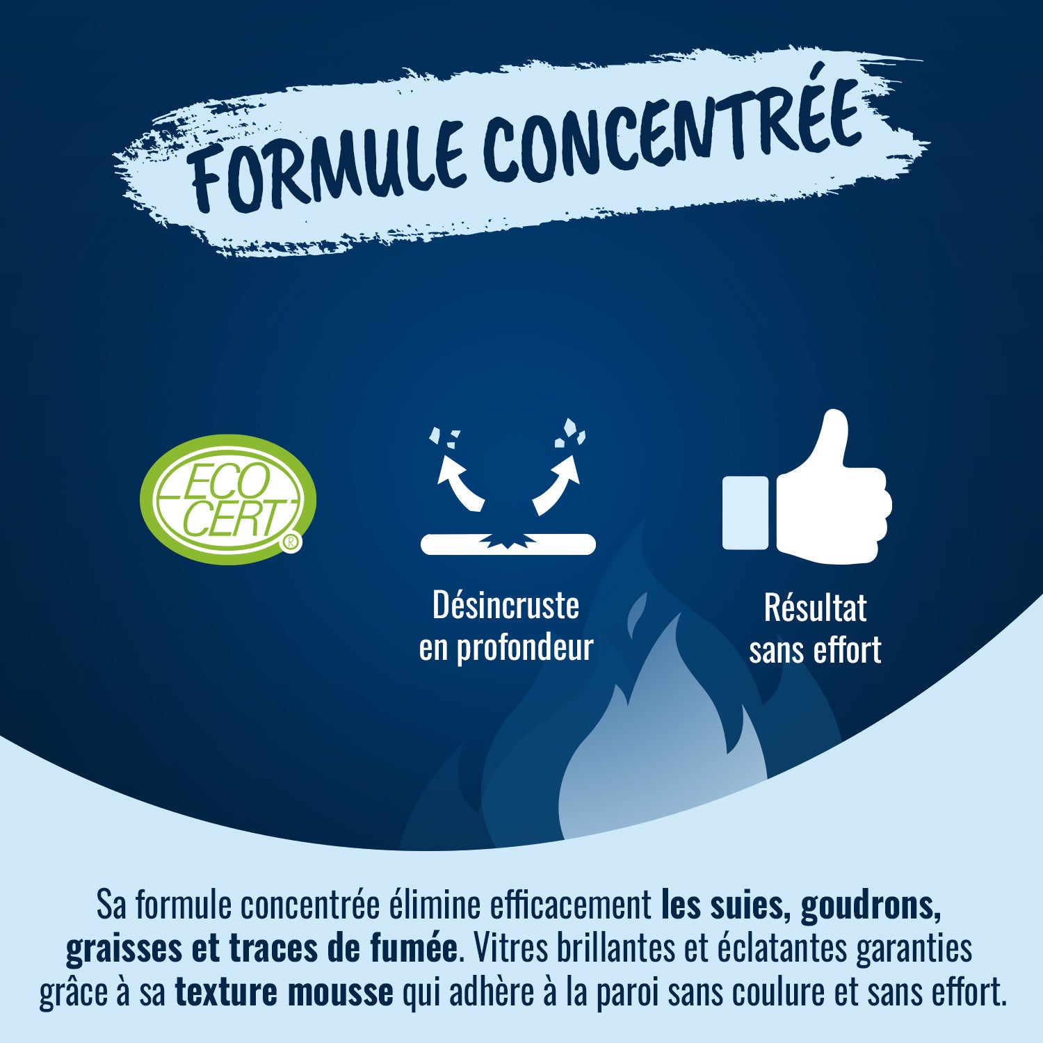 HARRIS - Mousse nettoyante vitre et insert 750ml