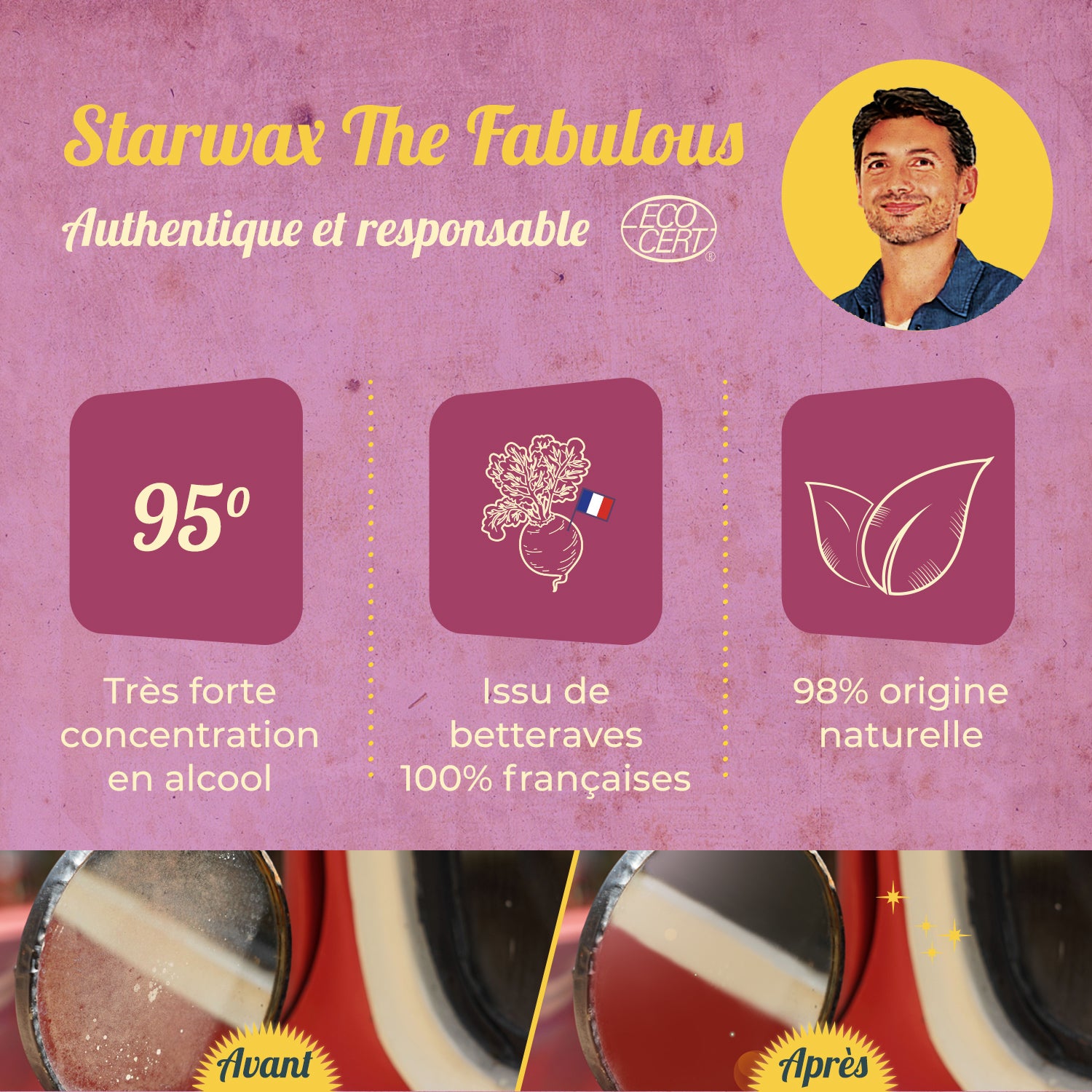 STARWAX FABULOUS - Alcool ménager 9.5° 1L