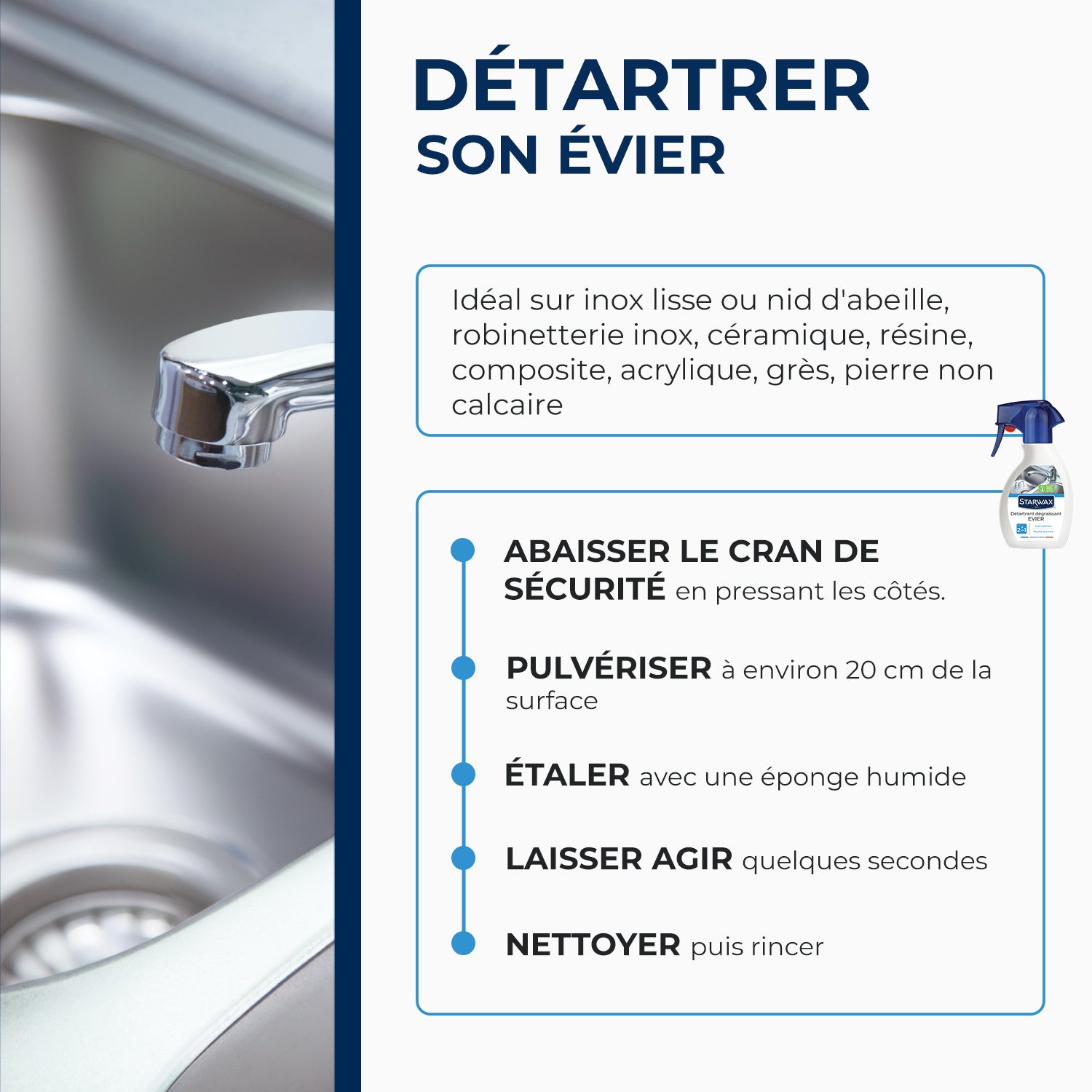 STARWAX - Détartrant dégraissant pour évier 250ml