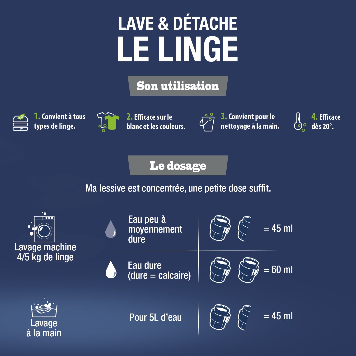 JACQUES BRIOCHIN PRO - La Lessive au Savon Noir - Détachante 5L Parfum bouquet floral