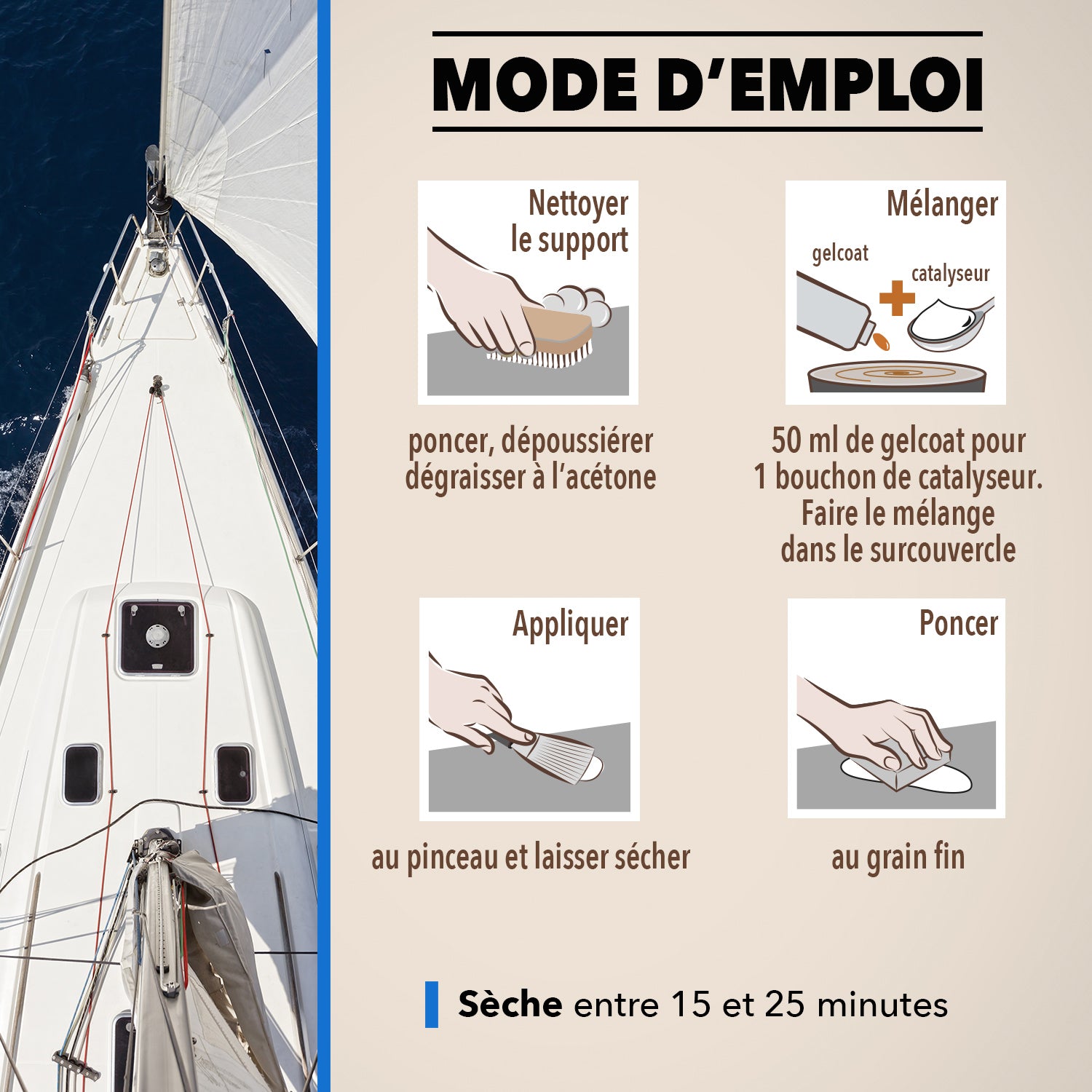 SINTO - Gel coat 230g Blanc