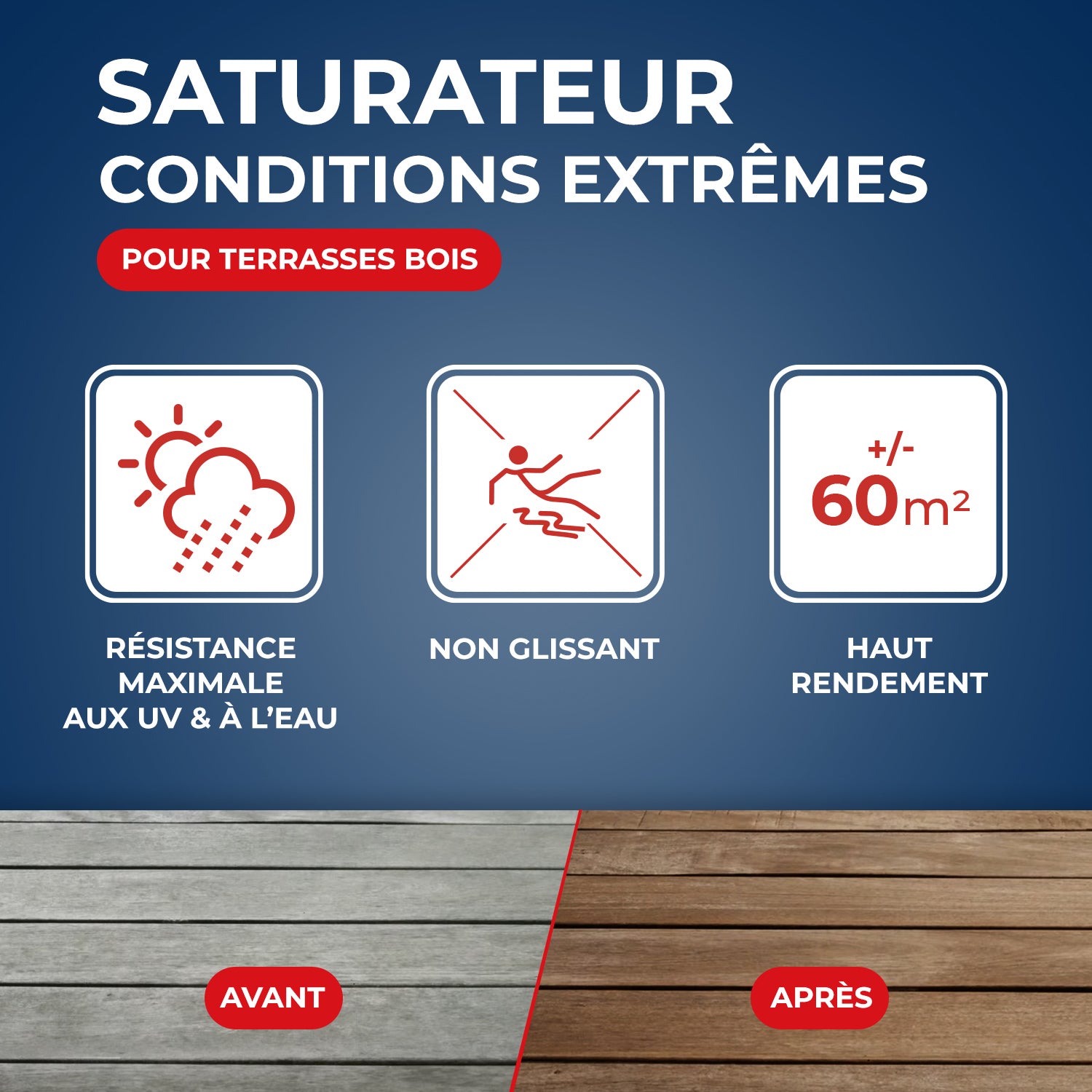 STARWAX - Saturateur bois extérieurs conditions extrêmes
1L Incolore