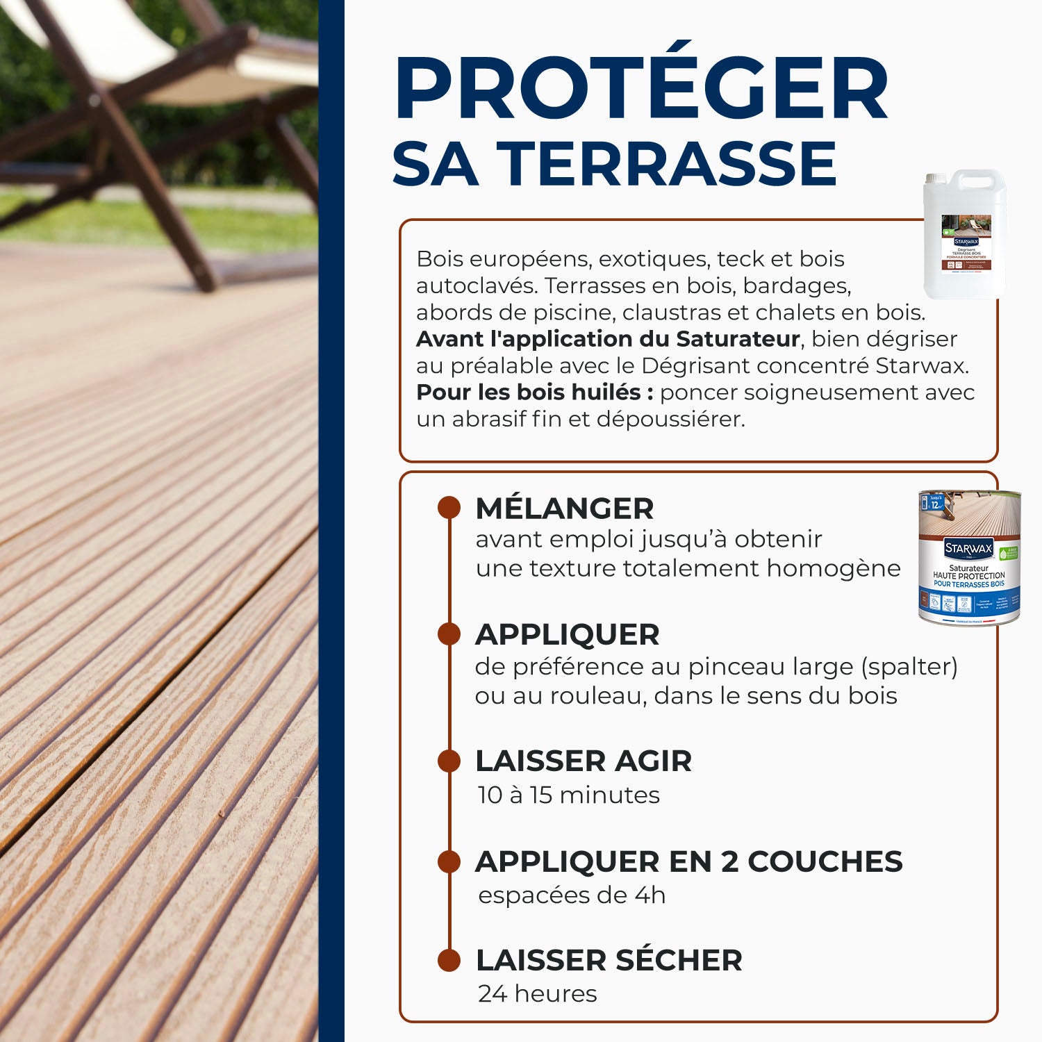 STARWAX - Saturateur Haute protection pour terrasses bois
1L Teck
