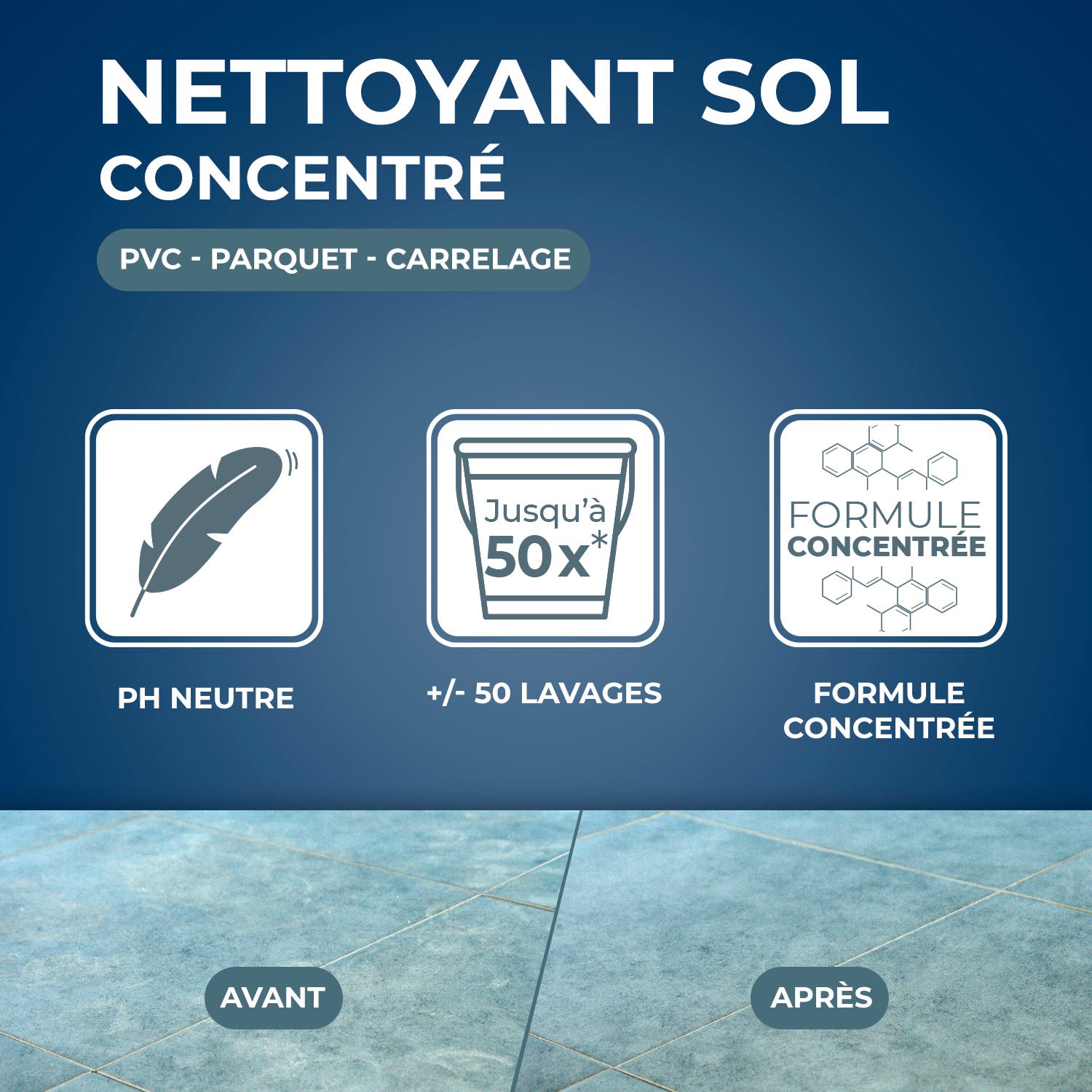 STARWAX - Nettoyant doux pour sols intérieurs 1L