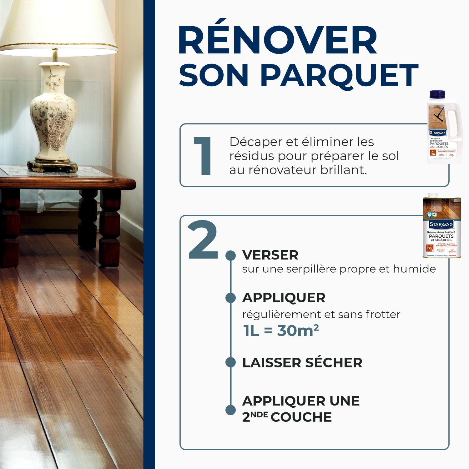 STARWAX - Rénovateur brillant protecteur pour parquets et sols stratifiés
1L