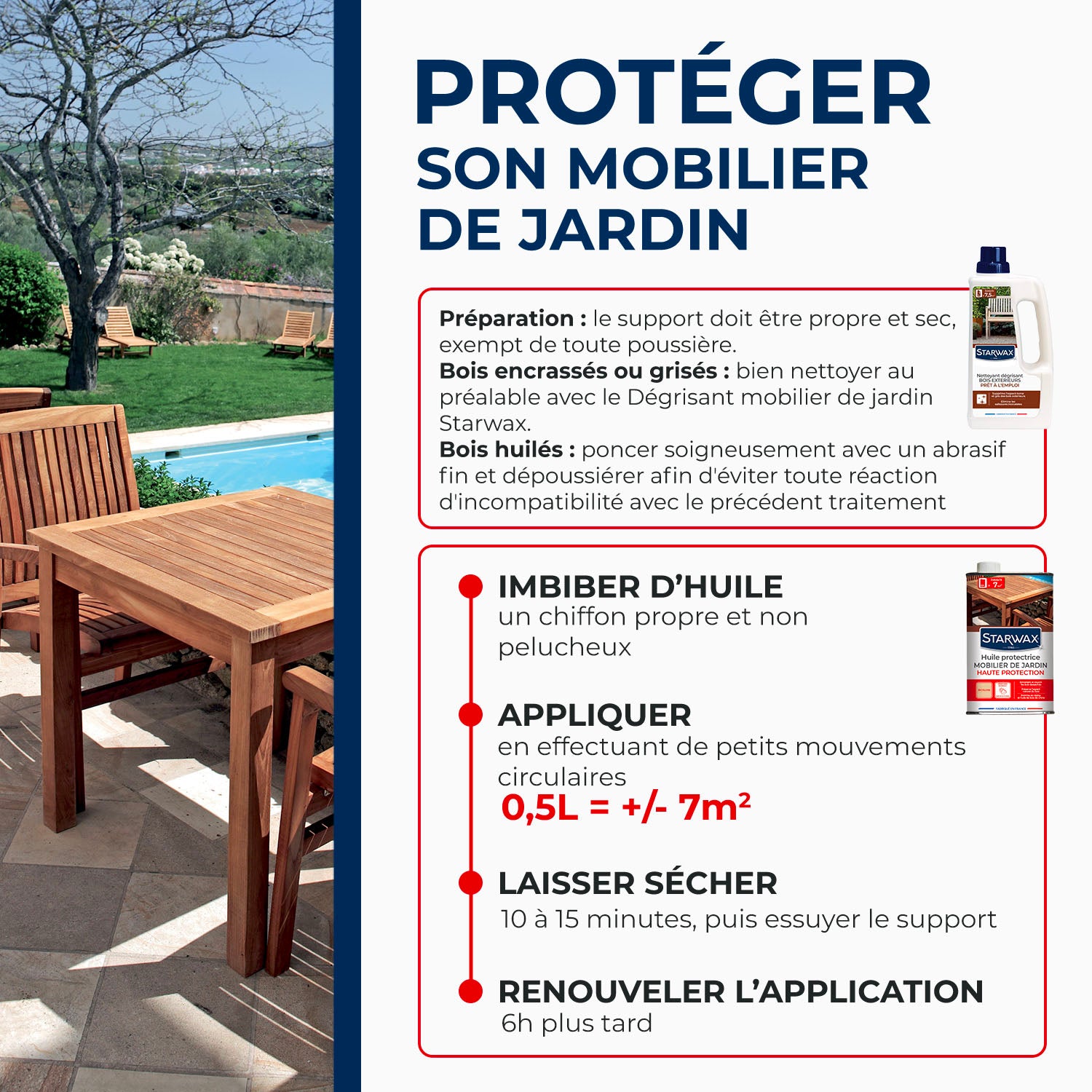STARWAX - Huile protectrice formule enrichie pour mobilier de jardin en bois 500ml