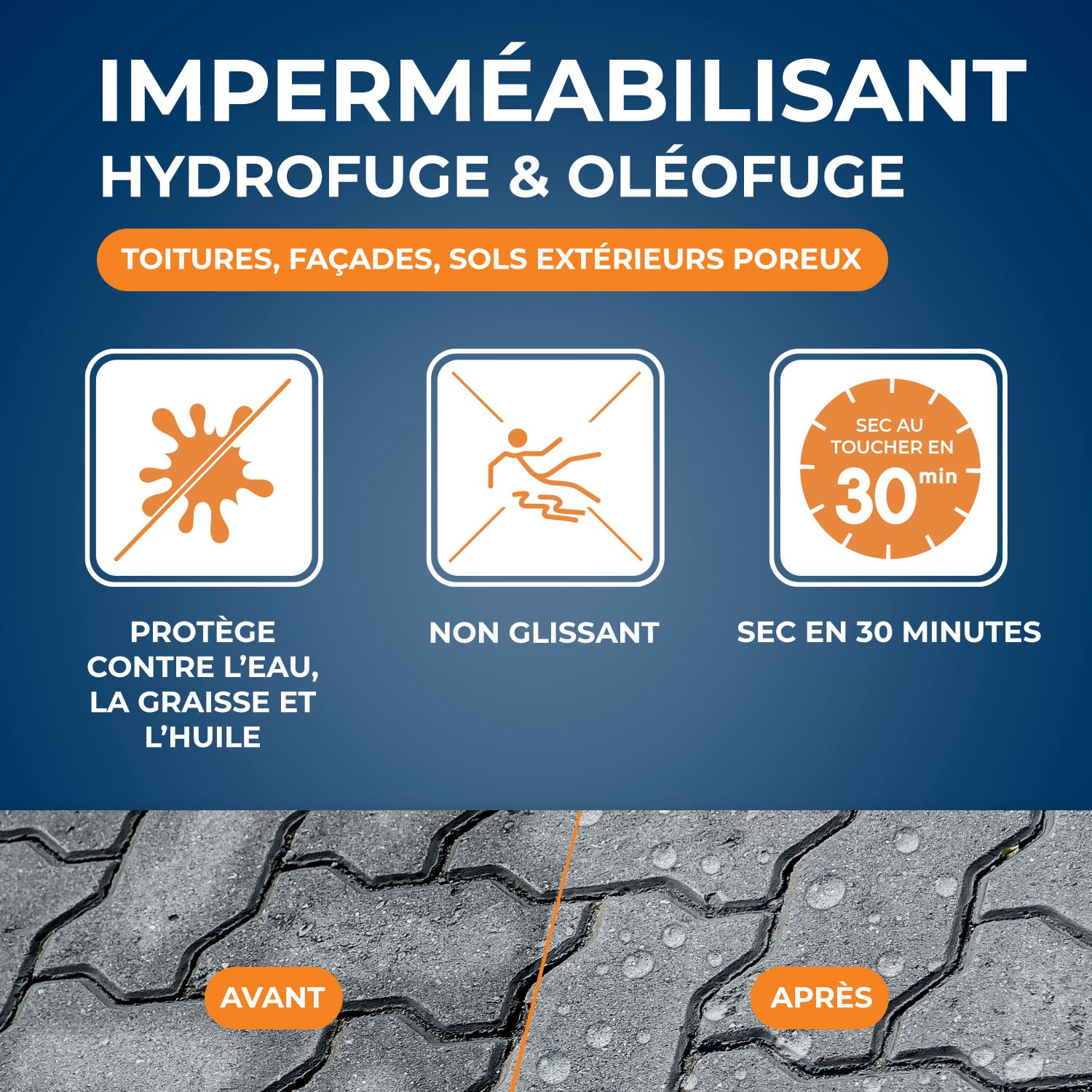 STARWAX - Imperméabilisant eau et graisses pour toitures, murs et sols extérieurs 1L