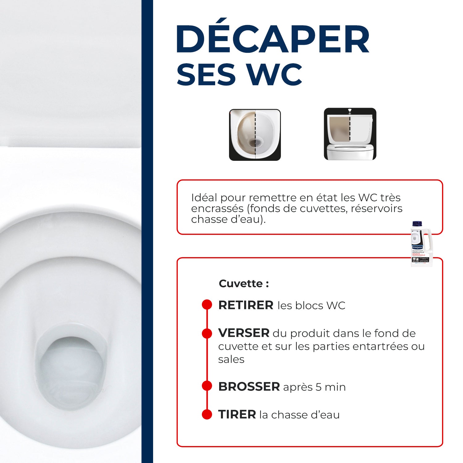 STARWAX - Décapant choc rénovateur WC - Éfficacité Professionnelle 1L