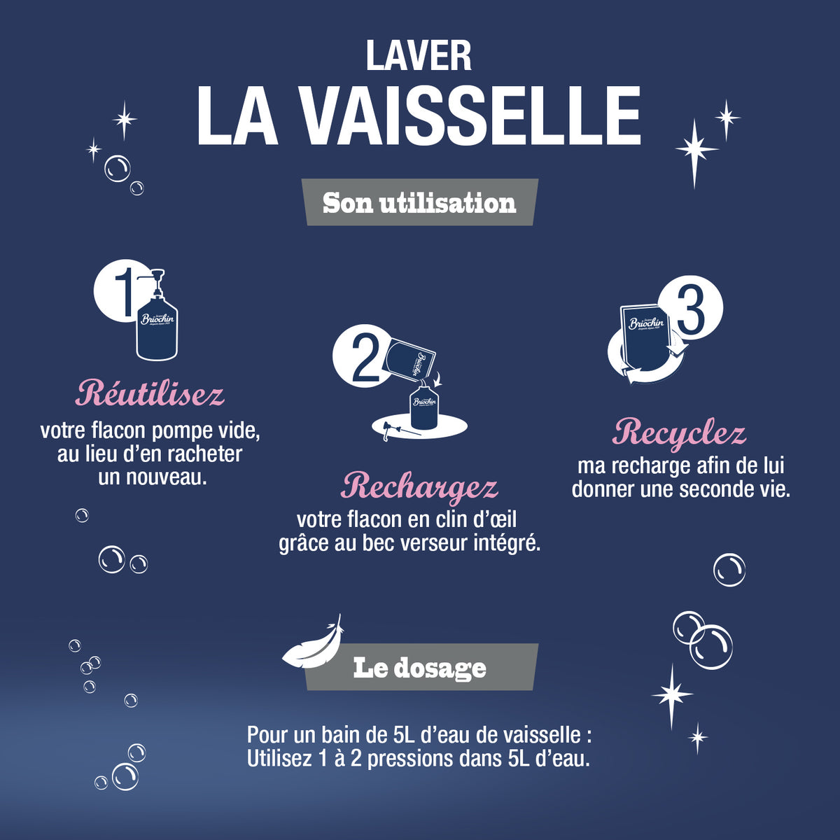 JACQUES BRIOCHIN - Recharge liquide Vaisselle Mains Savon liquide de Marseille 500ml Fleur d'oranger