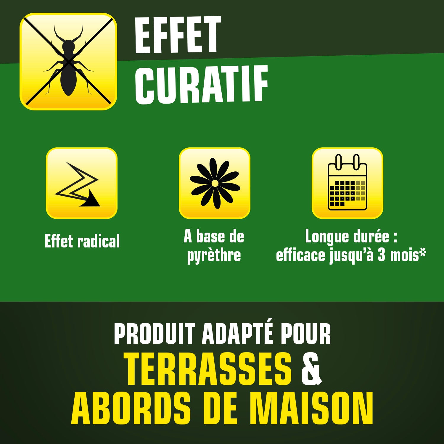 K.PRO - Granulés anti-fourmis K.pro 200g