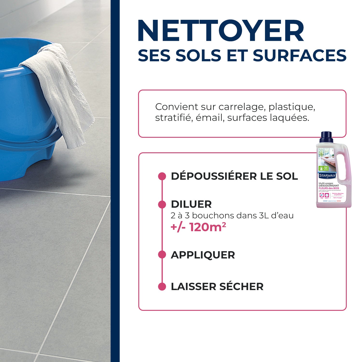 STARWAX - Nettoyant désodorisant longue durée parfum brise marine 1L Parfum brise marine