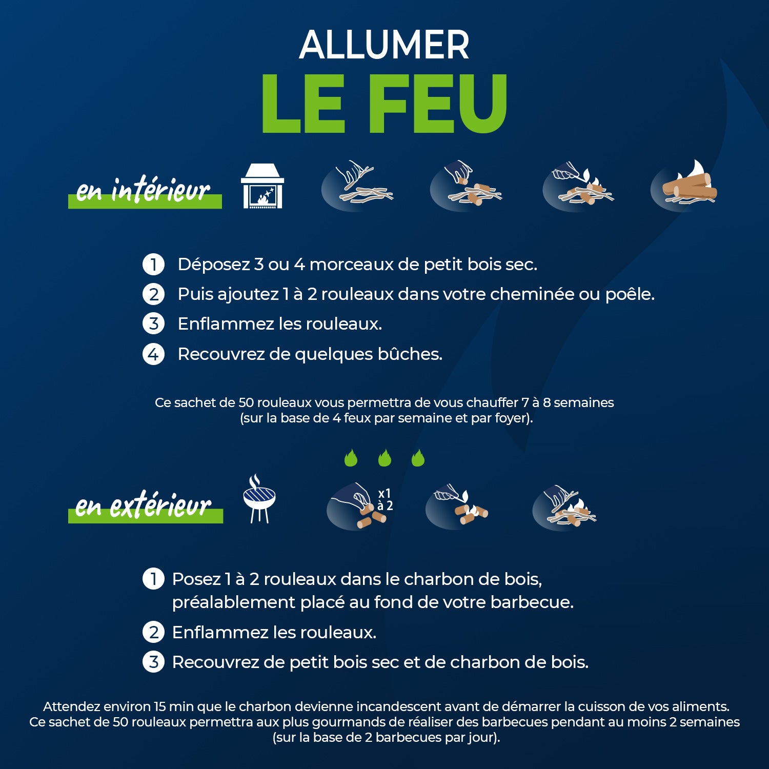 HARRIS - 50 rouleaux allume-feu 100% naturels FSC® x50