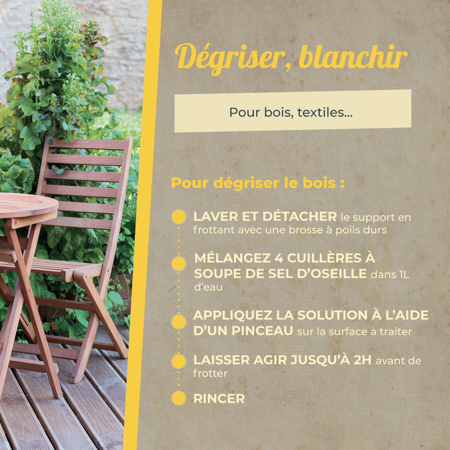 STARWAX FABULOUS - Sel d'oseille 400g