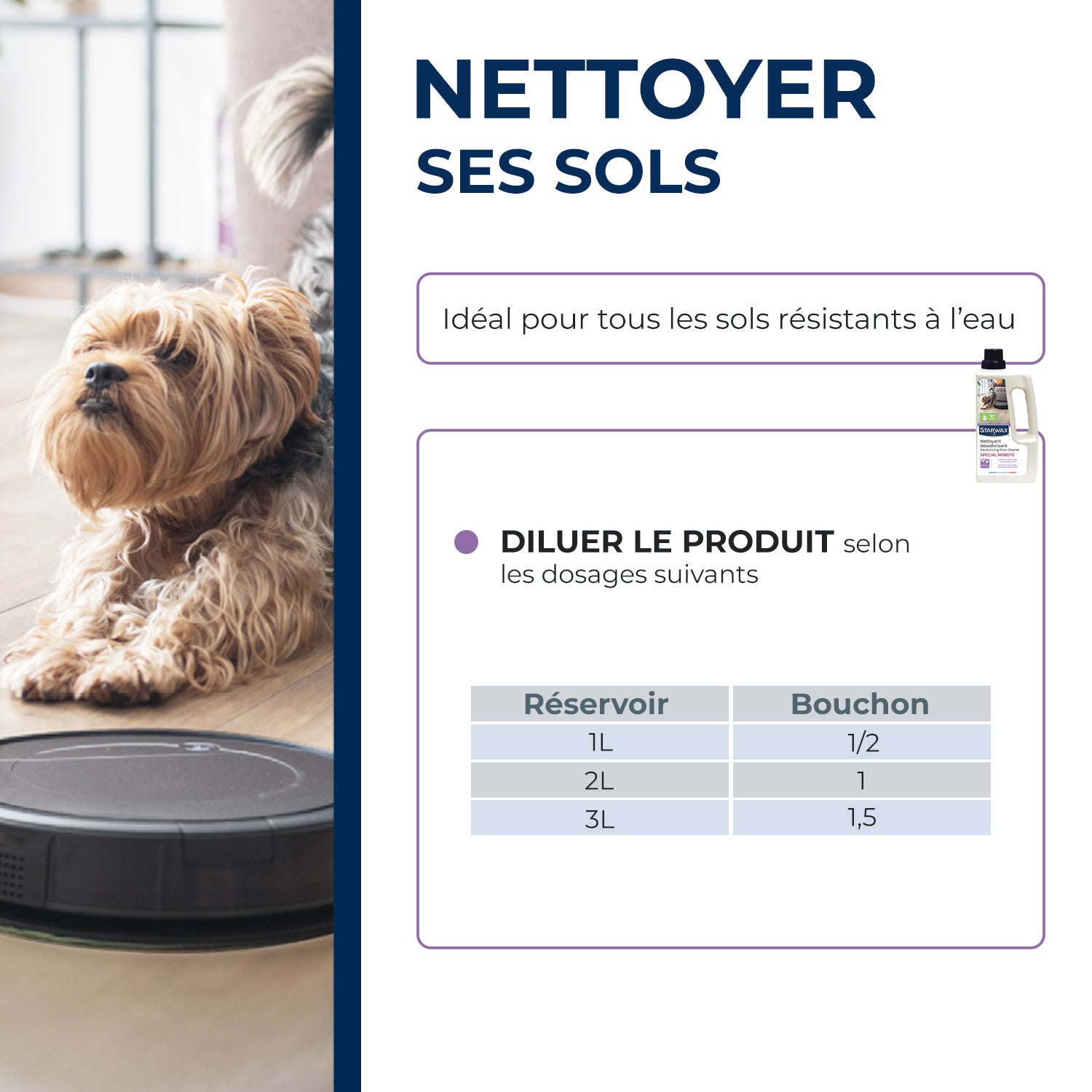 STARWAX - Nettoyant désodorisant Spécial Robot 1L Parfum longue durée
